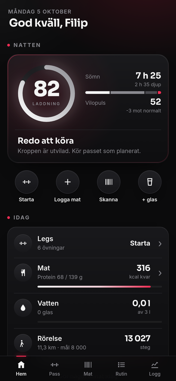 Startsidan med laddning, sömn, vilopuls och dagens mål.