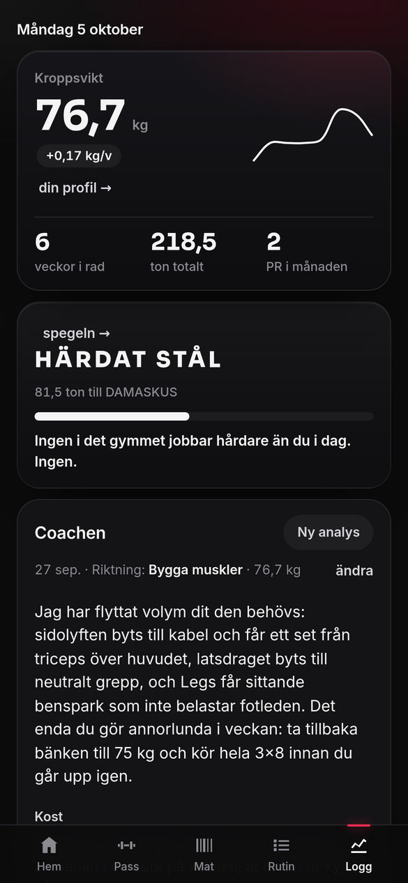 Loggvyn med kroppsvikt, rang, ton totalt och coachens analys.