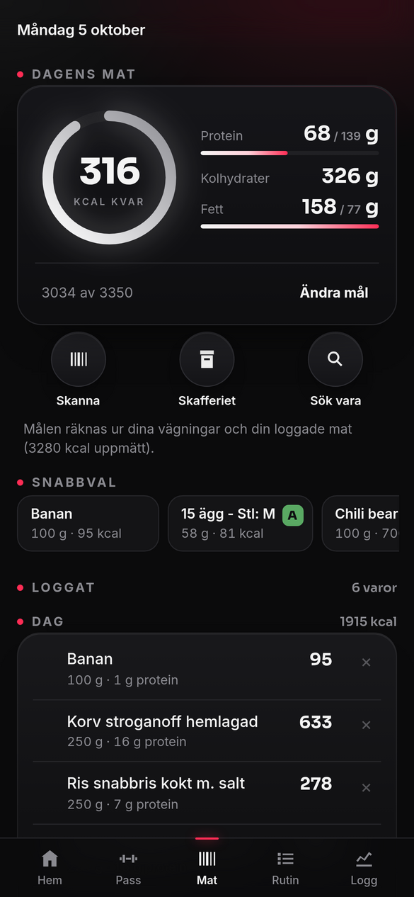 Matvyn med kalorier kvar, makron och dagens loggade varor.